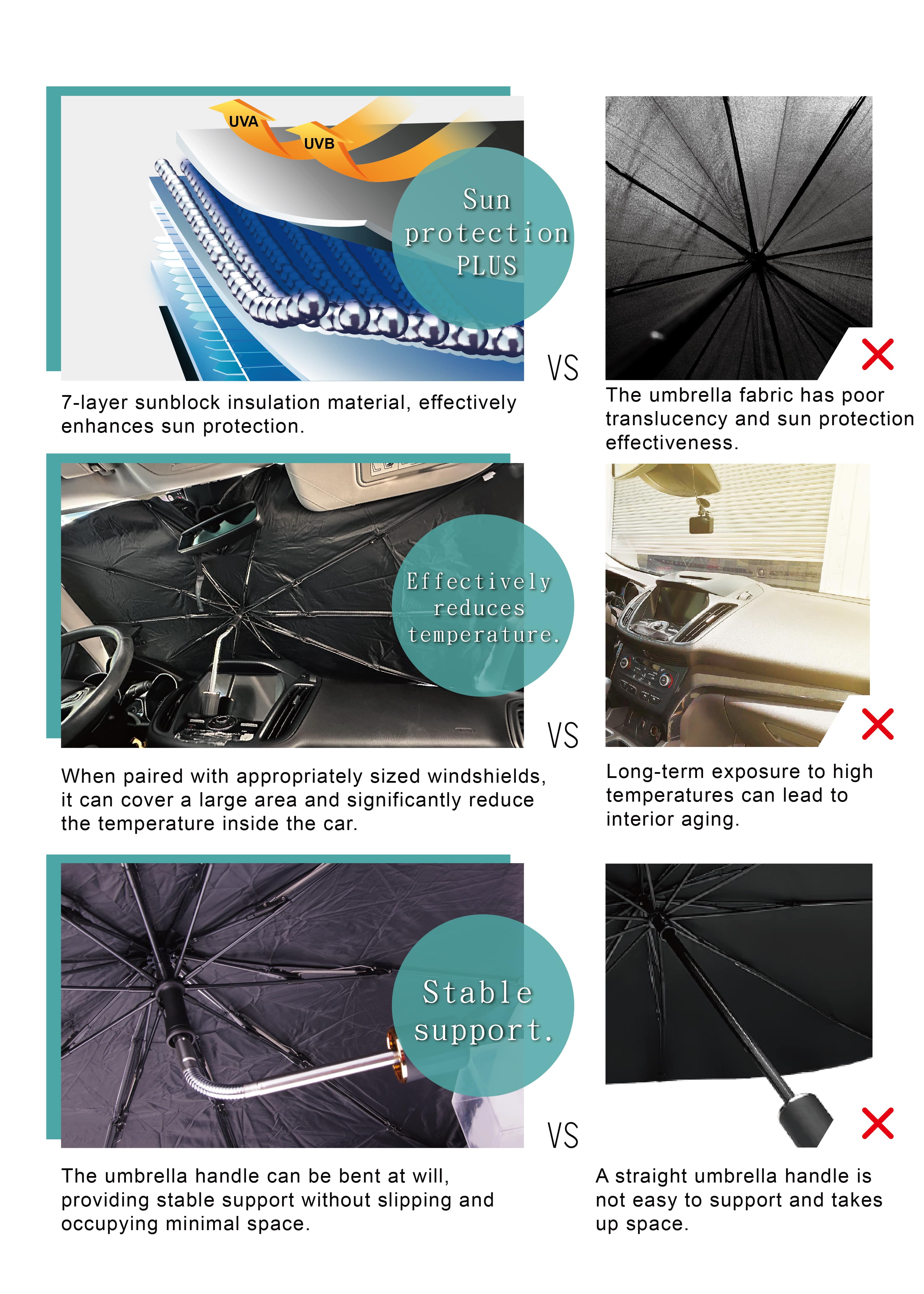 The new generation sunshade heat-insulating umbrella HPN905