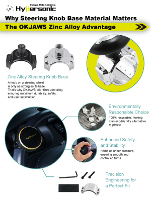 Plastic vs. Zinc Alloy: Choosing the Best Steering Knob Base for Safety and Durability