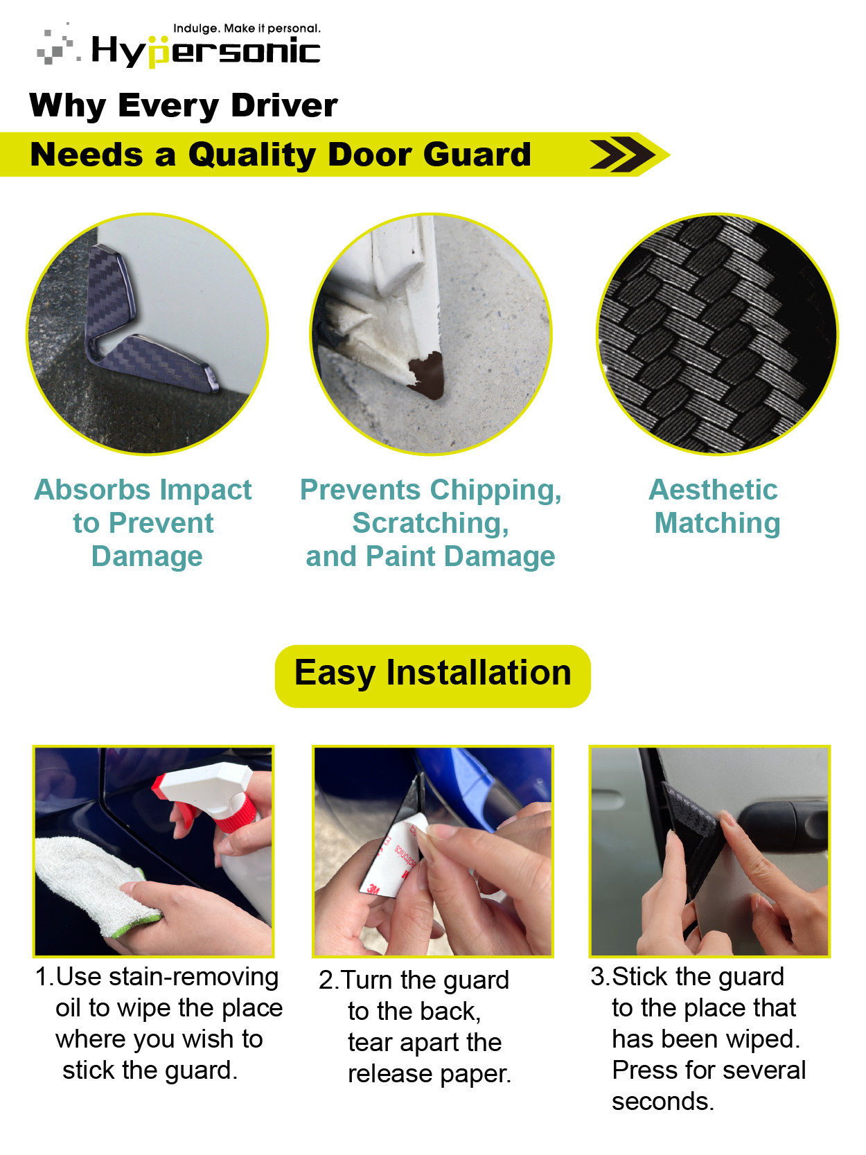 What Is Car Door Guard and How It Work ?